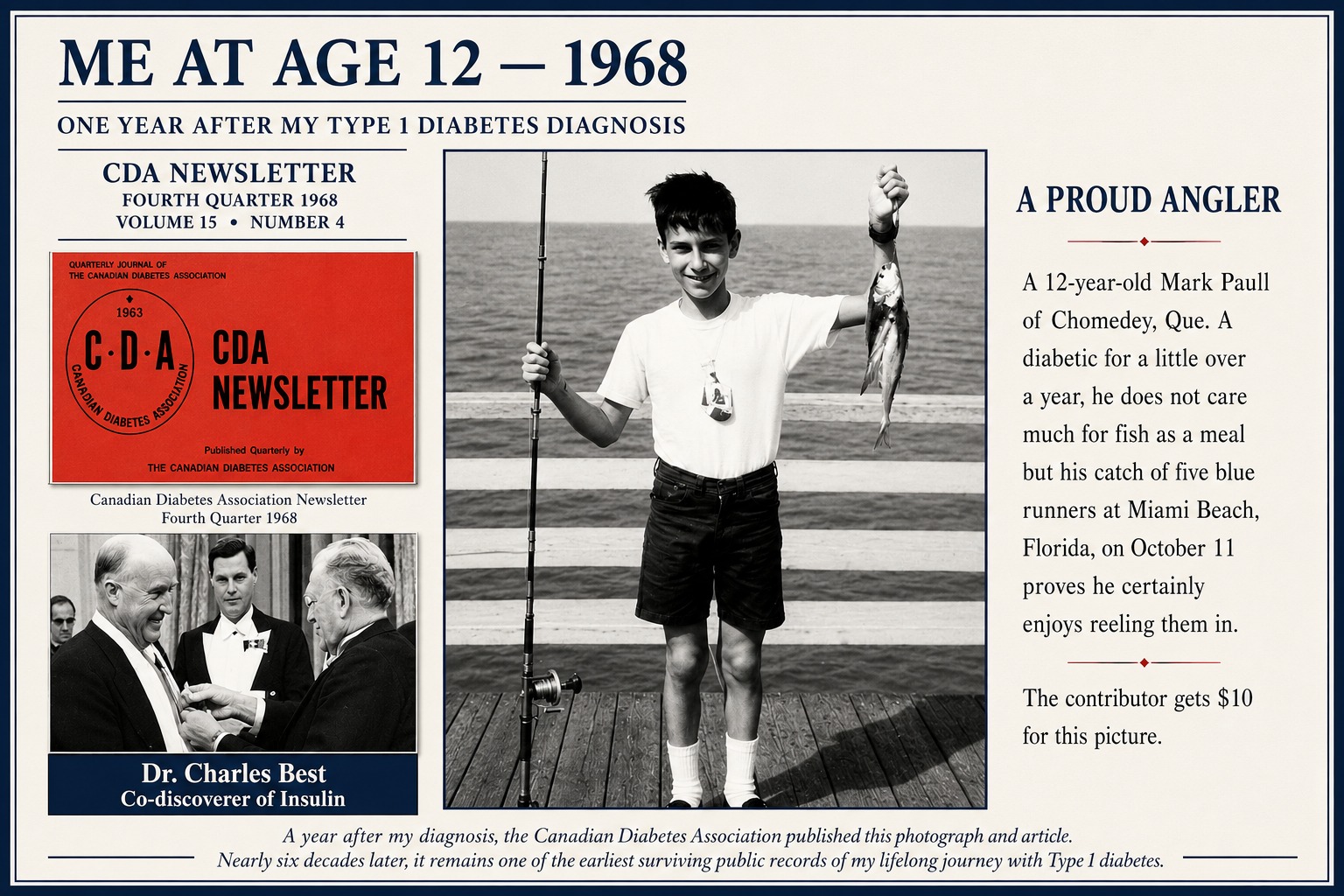 The 1968 Canadian Diabetes Association Newsletter feature: a twelve-year-old Mark Paull on a dock at Miami Beach holding a fishing rod and a blue runner, the CDA Newsletter cover, a photograph of Dr. Charles Best, and the printed caption headed A Proud Angler.